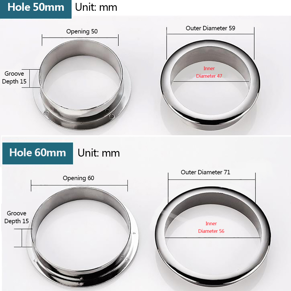 Wire Hole Cover Computer Table - Furniture Hardware Covers review and price