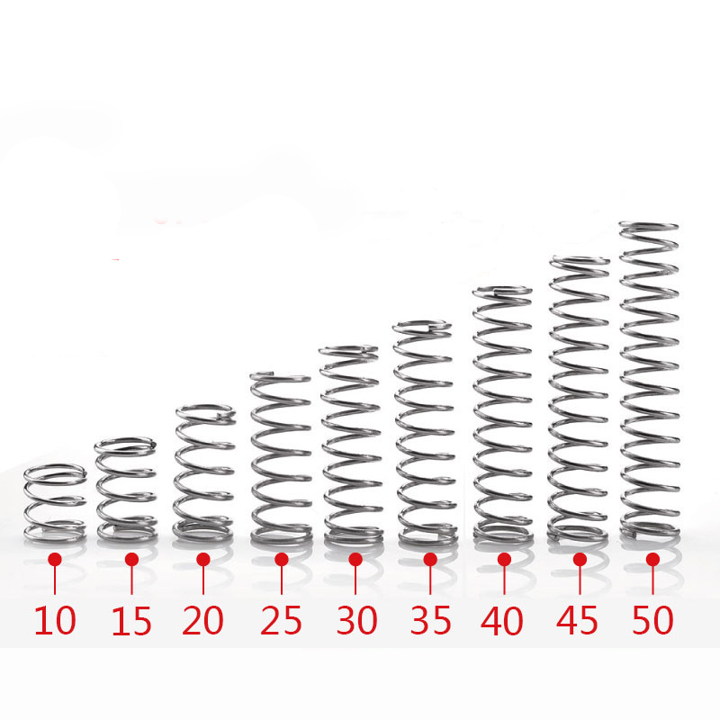 304 stainless steel compressio - Furniture Hardware Store review and price